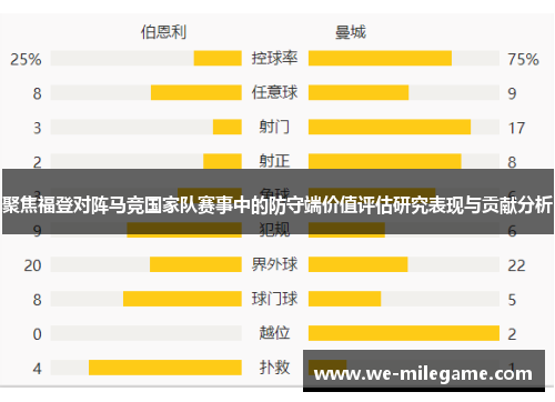 聚焦福登对阵马竞国家队赛事中的防守端价值评估研究表现与贡献分析 聚焦福登对阵马竞国家队赛事中的防守端价值评估研究表现与贡献分析