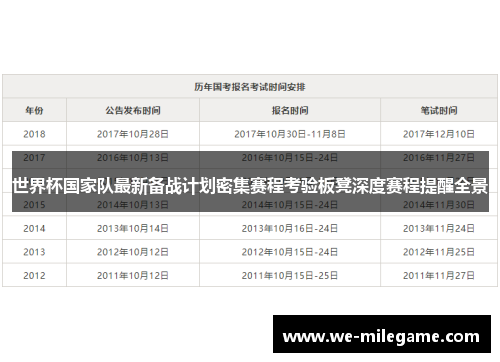 世界杯国家队最新备战计划密集赛程考验板凳深度赛程提醒全景 世界杯国家队最新备战计划密集赛程考验板凳深度赛程提醒全景