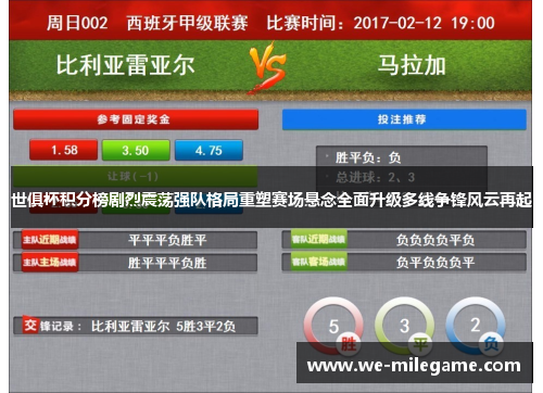 世俱杯积分榜剧烈震荡强队格局重塑赛场悬念全面升级多线争锋风云再起 世俱杯积分榜剧烈震荡强队格局重塑赛场悬念全面升级多线争锋风云再起