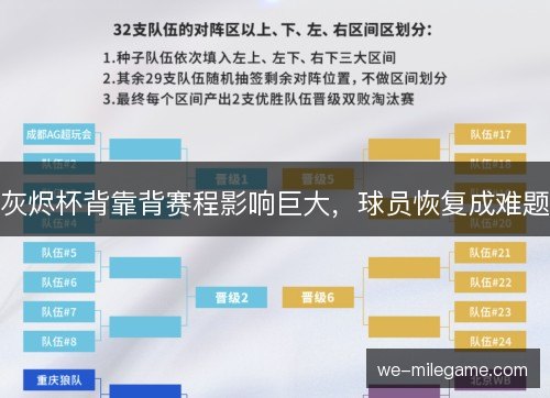 灰烬杯背靠背赛程影响巨大,球员恢复成难题 灰烬杯背靠背赛程影响巨大,球员恢复成难题